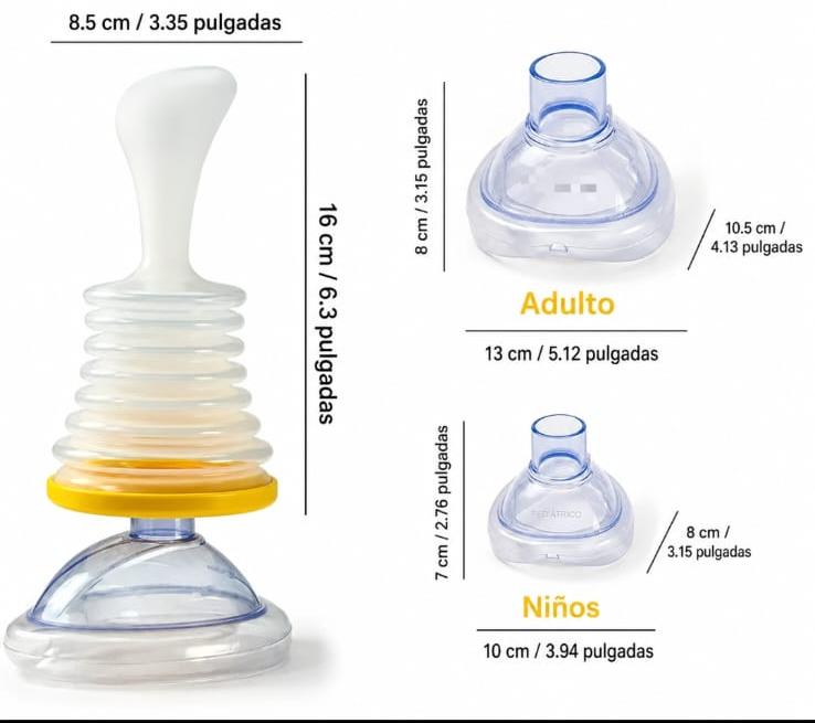 Dispositivo Anti-Atragantamiento KO AirWay + Mascarillas +  Manual de Primeros Auxilios para la Familia